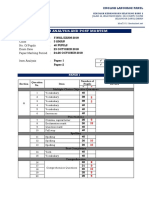 Item Analysis 3 Aman