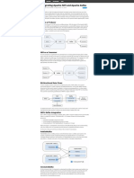 Integrating Apache Nifi and Apache Kafka