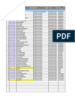 Absensi & Database p'06 (180611) Makassar