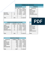 Formulas Nuevas Gallinas