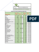 Chemical Raw Material 25 - 200 Price List June 2019-Mcdomanchem - Co.za