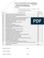 Mehran University of Engineering and Technology: Tentative Teaching Plan