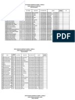 Data Sasaran Kampanye Campak - Rubella Nama Sekolah TK Fortuna Kelas Rajawali