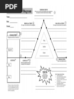 Freytag's Pyramid