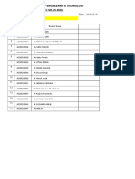 Schedule of Major Project Presentation For 18TH May, 2019