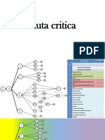 Ruta Critica