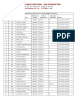 UG DrRamManoharLohiyaNationalLawUniversityRMLNLULucknow PDF