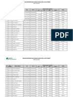 Rincian Tenaga Kerja BPU Jatuh Tempo JUNI 2019