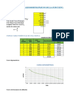 Parametros Geomorfologicos