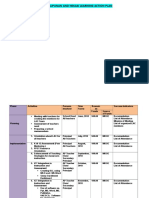 Lac Template 2019