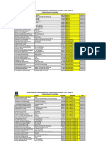 Mejores Resultados de Admision U. Nacional Calenda 2015 201601