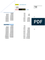 Calculate New Salary Tax by Ather Saleem