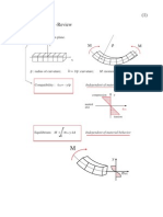 Plane Sections Remain Plane. Y: Compression