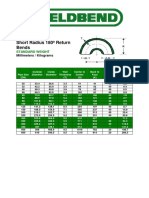 Short Radius 180º Return Bends: Standard Weight