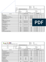 Itp For Pipeline at Site