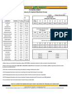 NBP RateSheet 28 06 2019