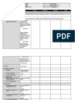 Grades 1 To 12 Daily Lesson Log School Grade Level 11 Teacher Learning Area H.O.P.E. 1 Teaching Dates and Time Week 5 Quarter FIRST