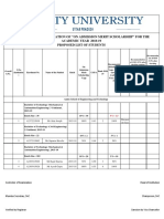 Aset - Coa PDF