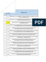 Lista de Proyectos Huayllabamba-Junio-2019 - Rev1