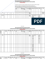 Uttarakhand NEET 1st Allotment PDF