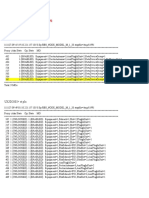 Calibration RET and How To Trouble Shooting