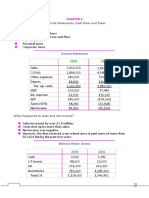 Financial Statements, Cash Flow, and Taxes