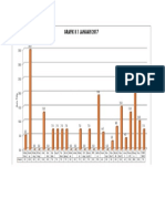 Grafik K 1 Januari 2017