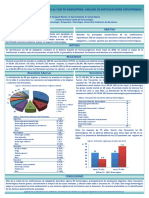 Poster Cientifico Farmacología