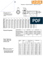 Socket Head Cap Screw