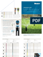 RC Mprotator em