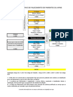 Faltas Falecimento