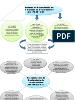 Mapas Tributario