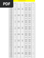 Tesda Schedule