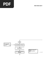 Copia de 2. Head-Less Frozen Shimp Flow Diagram