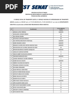 Resultado Classificatório Da Prova Objetiva 989 - 19