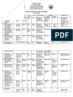 General Action Plan SPG