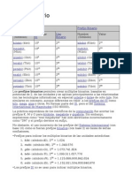 4ºESO-Informática-Tema01-Prefijos Binarios