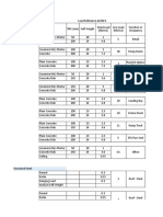 Steel Weight Calculator