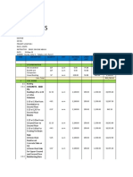 Bill of Quantities: CONCRETE - 3000 PSI Footing 1.85 X 1.85 Columns