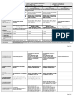 Week 3 Operations On Functions