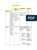 Operacionalizacion de Variables