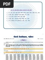 List of Declared Result Dated 01.06.2019