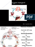 Transport of Oxygen