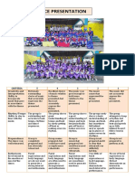 Rubric in Cheerdance