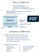 Introduction To Middleware I