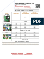 Test Bench, Common Rail Tools and Spare Parts