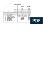 Mitutoyo Price List