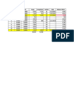 SL No From To Scope Completed Section Date Balance Work