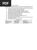 I. Problem Solving. Journal, Ledger & Trial Balance