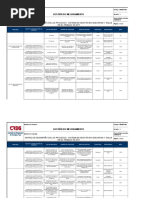 Matriz Objetivos e Indicadores SG-SST v1